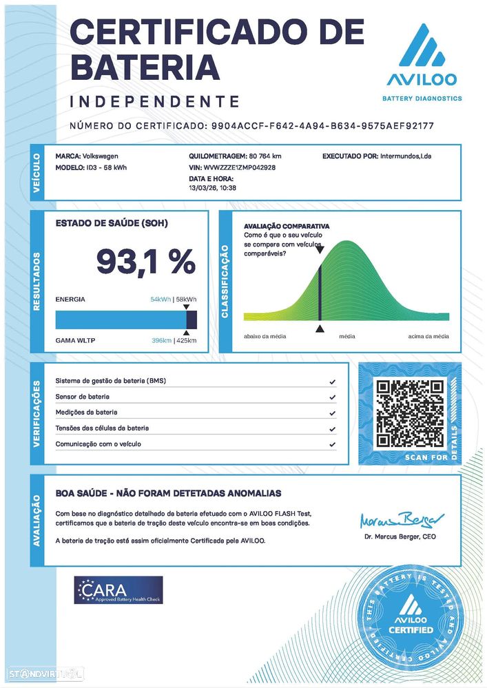 VW ID.3 Pro Performance Life - 2