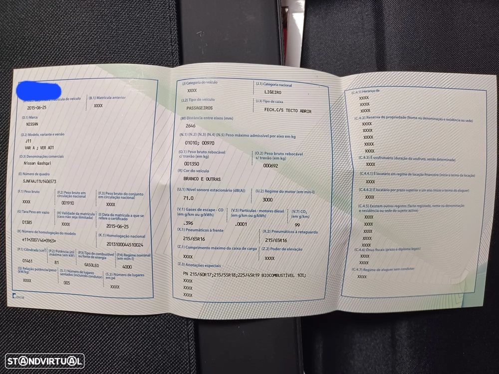 Nissan Qashqai 1.5 dCi 360 - 17