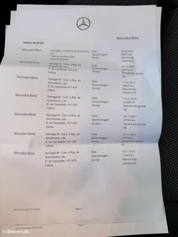 Mercedes-Benz C 250 - 20