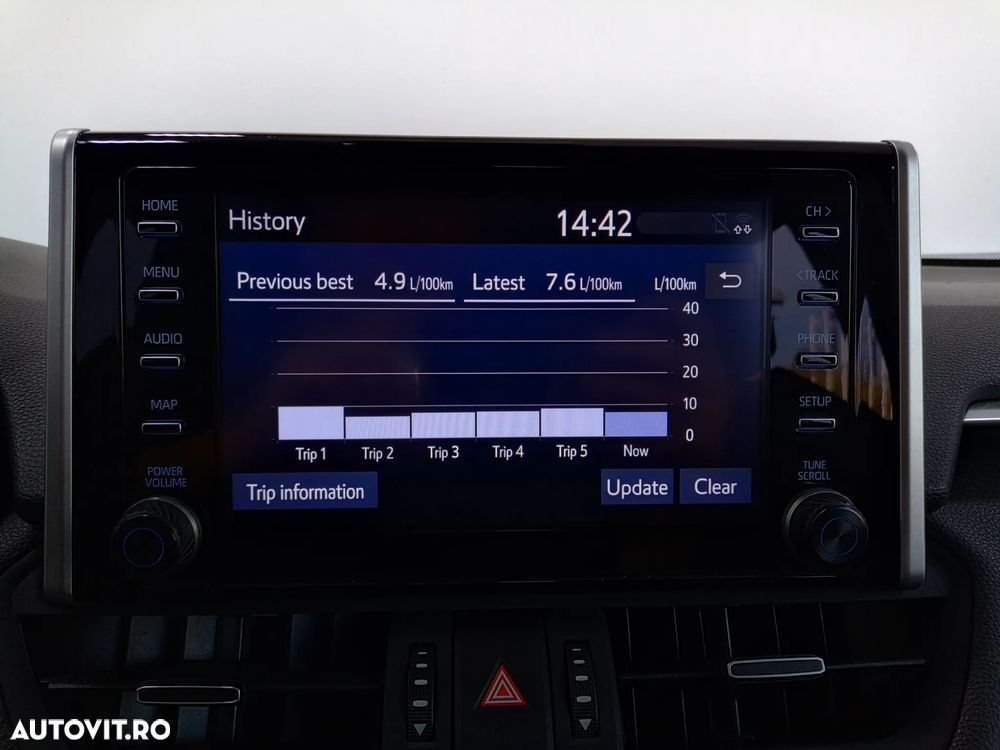 Toyota RAV4 2.0P CVT AWD Dynamic - 19