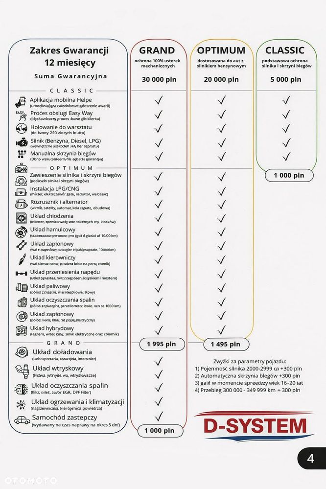 Citroën C4 1.5 BlueHDi Shine S&S - 19