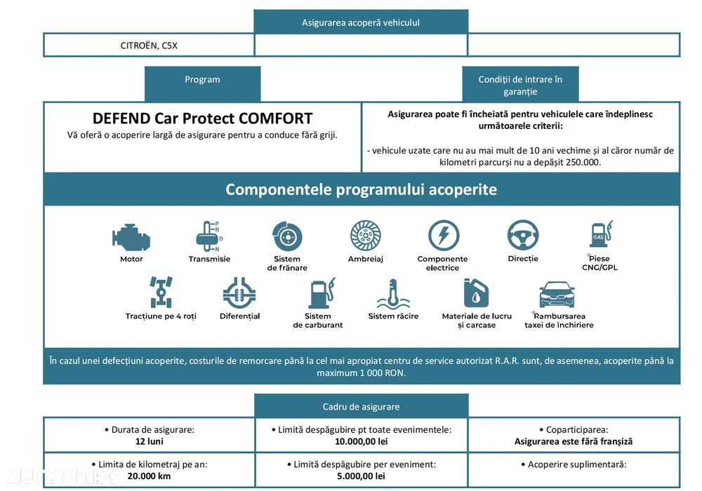Citroën C5 X Hybrid 180 Start&Stopp e-EAT8 SHINE - 10