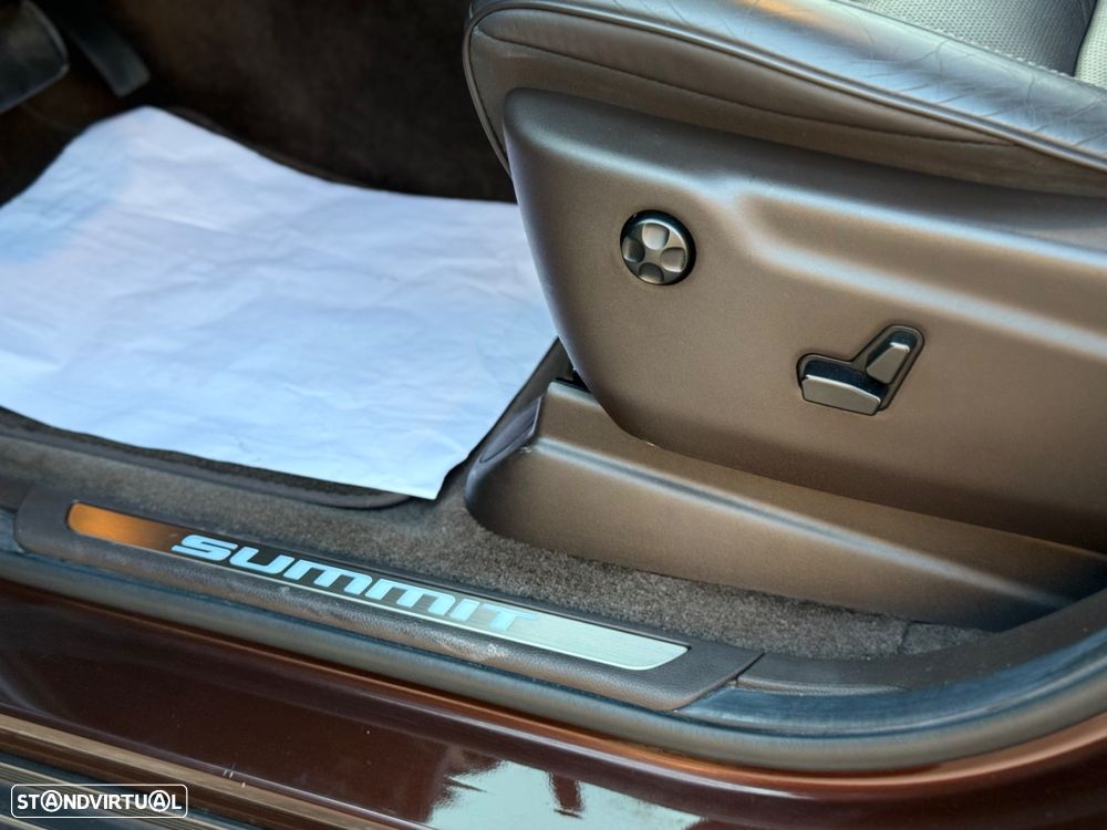 Jeep Grand Cherokee 5.7 V8 HEMI 4WD Auto Summit - 21