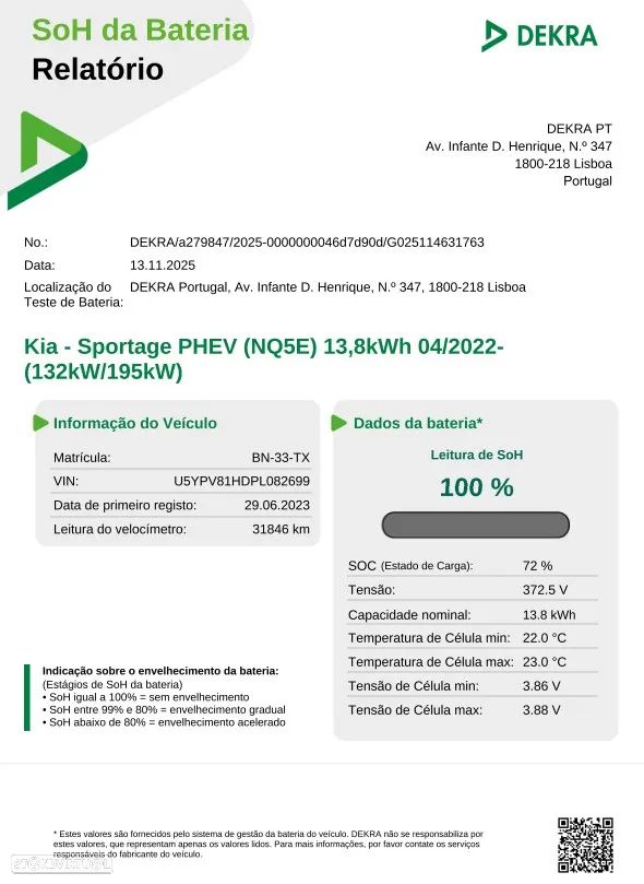 Kia Sportage 1.6 T-GDI AWD Plug-in Hybrid Base - 24