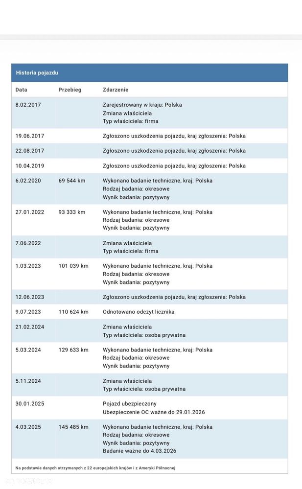 Skoda Octavia 1.6 TDI Ambition - 27