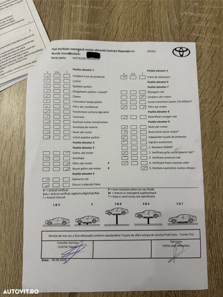Toyota Corolla - 10