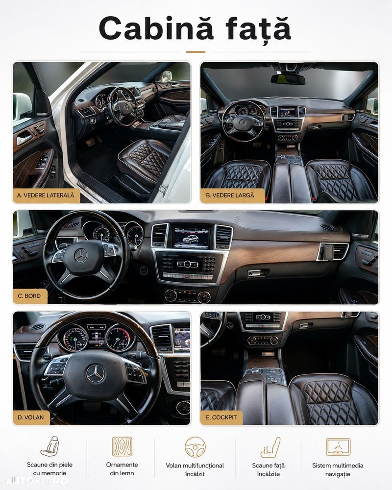 MERCEDES-BENZ GL-Class 2014 — imagine 10