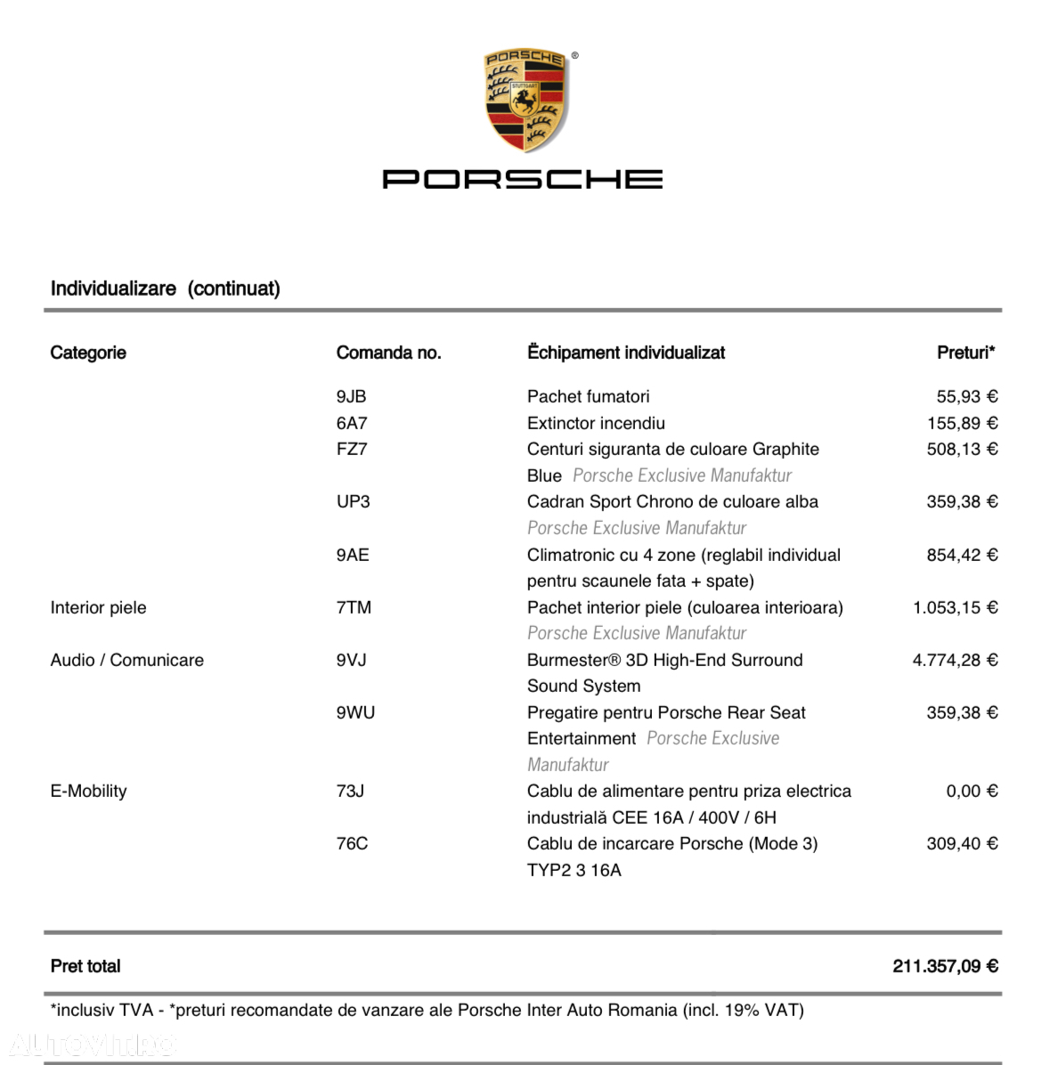 Porsche Cayenne Coupe - 3