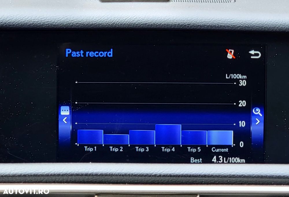 Lexus Seria IS 300h BusinessEdition - 24