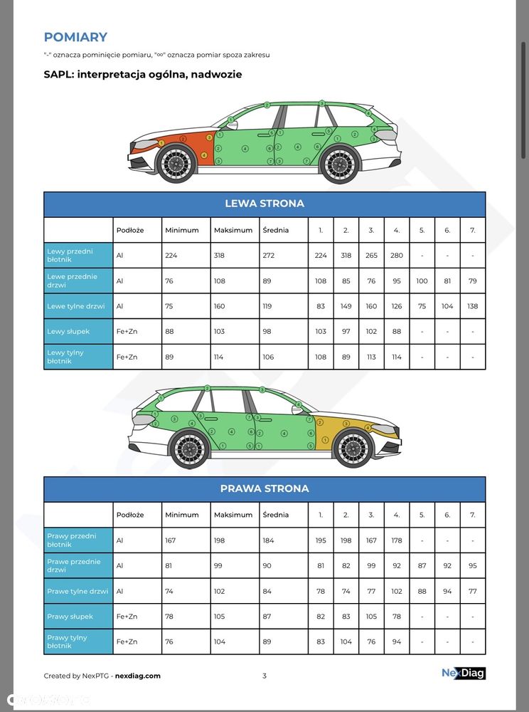 Audi A6 Avant 3.0 TDI quattro S tronic - 27