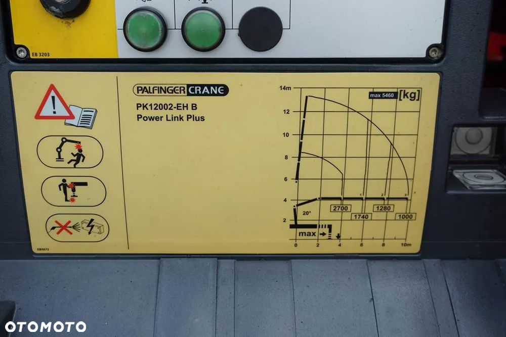 MAN TGM / 18.290  / SKRZYNIOWY + HDS + WINDA / PALFINGER PK 12002 / WYSIĘG 10 M - 25