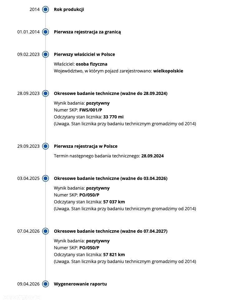 Mercedes-Benz Klasa C 63 AMG AMG SPEEDSHIFT MCT - 7