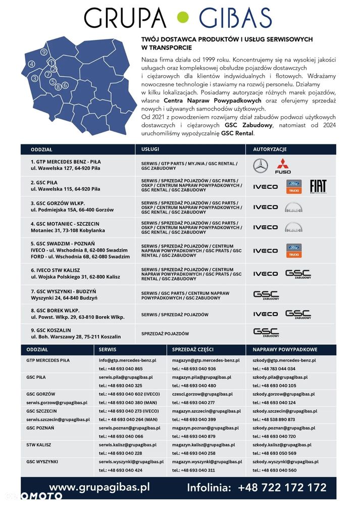 Iveco DAILY elektryk, 35S14E V/P - 24