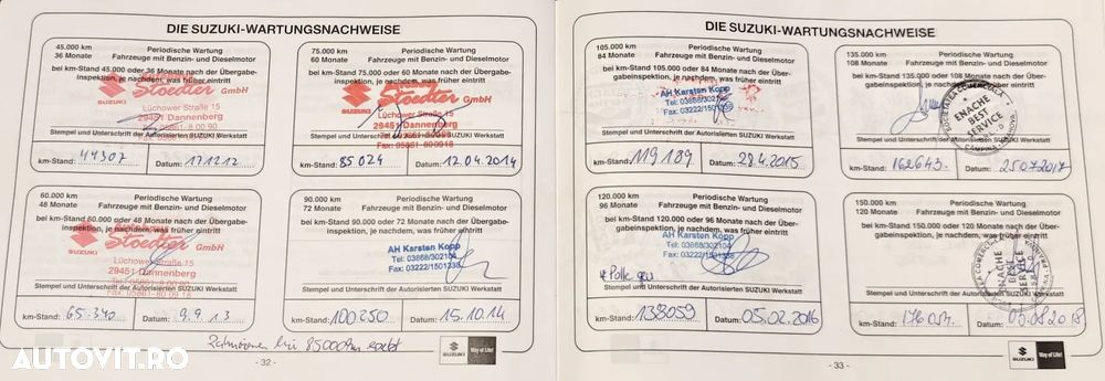 Suzuki Grand Vitara 1.9 DDiS X30 DPF - 17