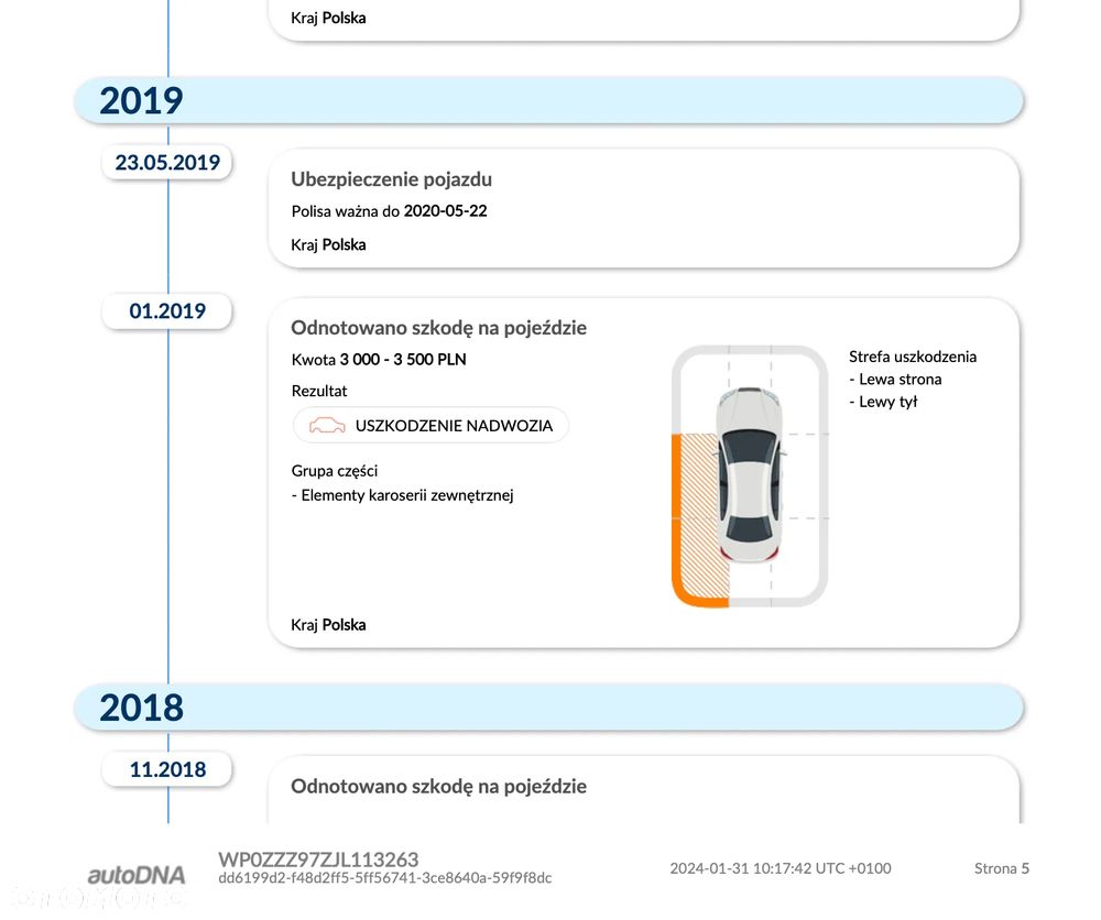 Porsche Panamera Standard - 9