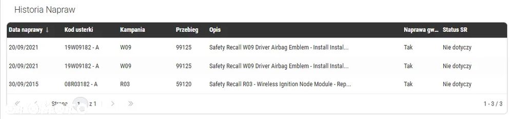 Chrysler Grand Voyager 2.8 CRD Automatik Limited - 40