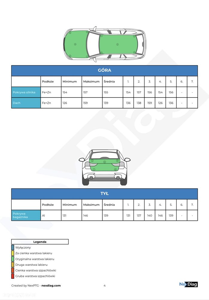 Audi A4 Avant 2.0 TDI S tronic quattro - 31