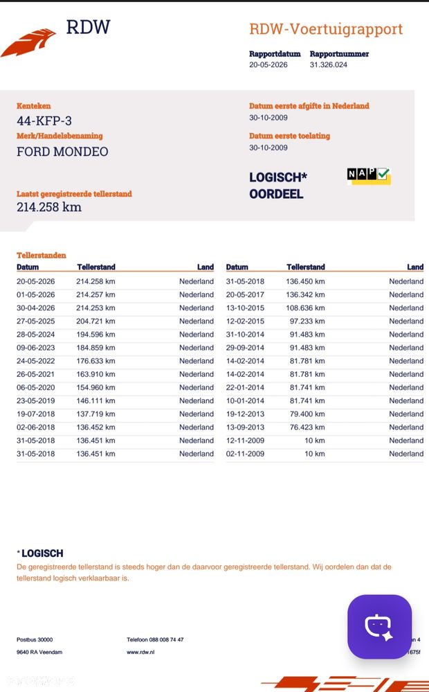 Ford Mondeo 2.0 Titanium - 25
