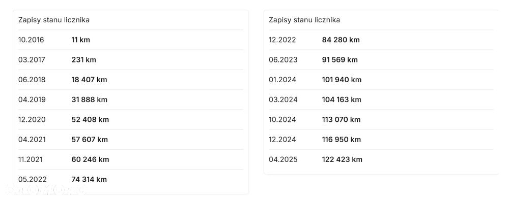 Renault Megane 1.2 16V TCe Energy Bose - 39