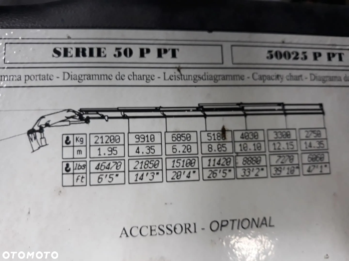 MAN MAN TGS HDS PM50 - 5