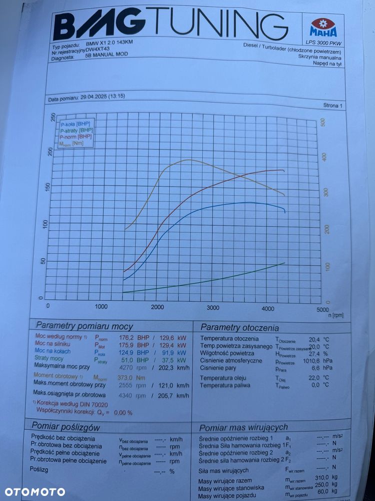 BMW X1 sDrive18d - 7