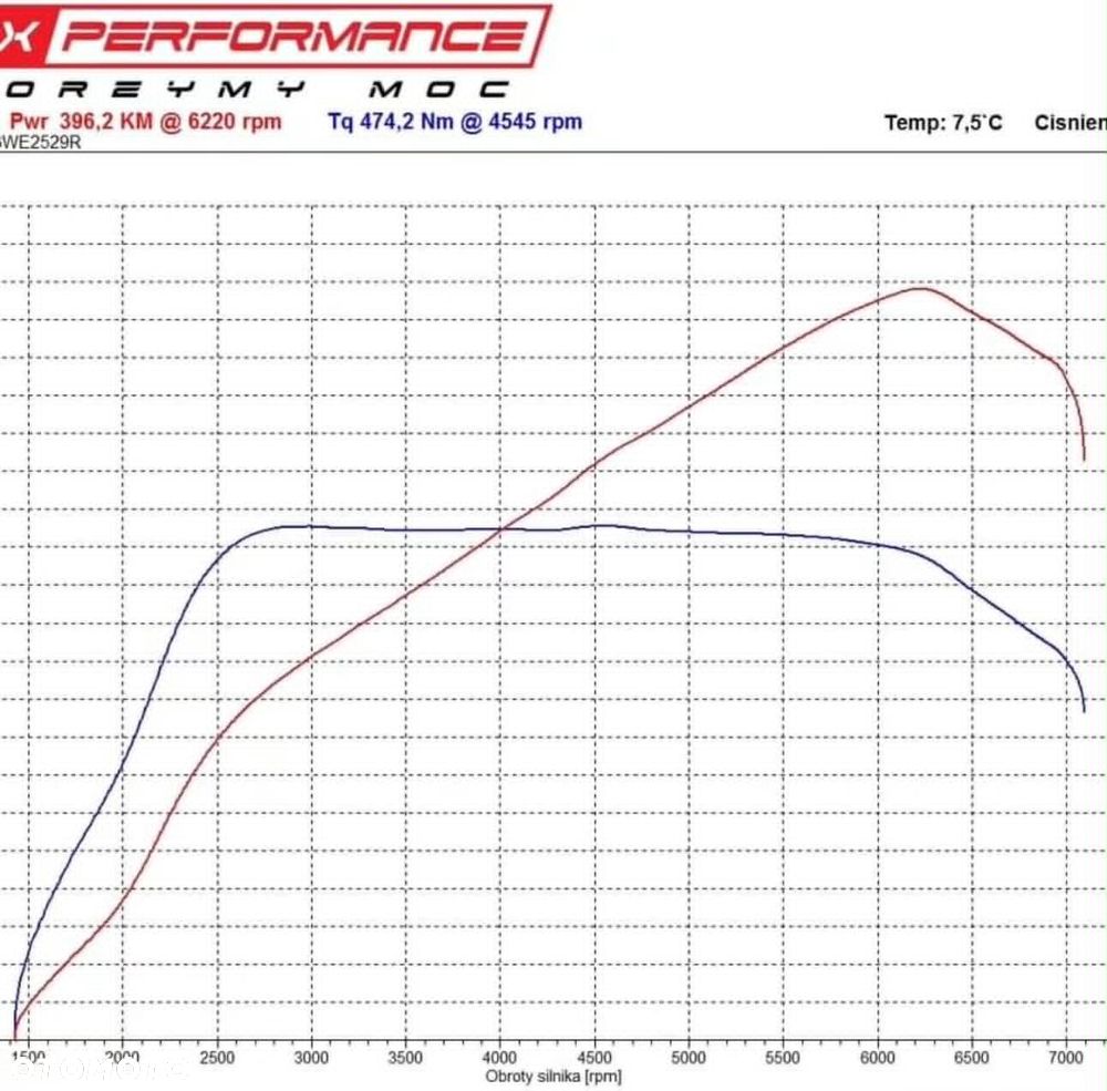 Volkswagen Golf GTI 2.0 TSI OPF Performance - 34