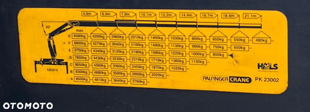 MAN TGS - 11
