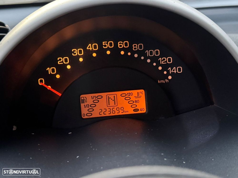 Smart ForTwo Coupé - 7
