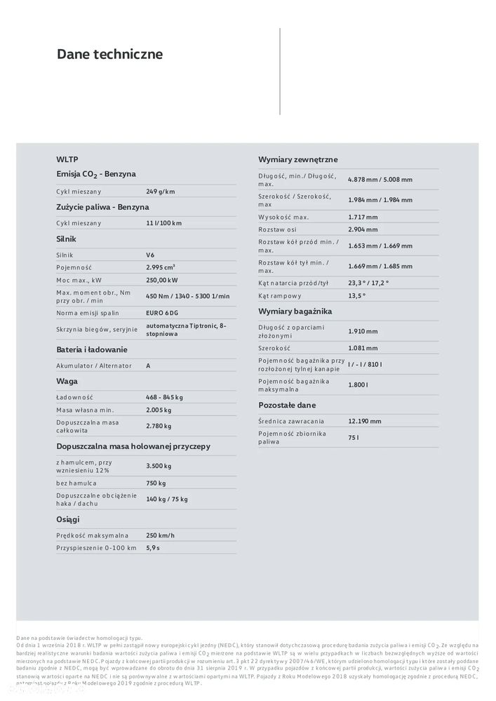 Volkswagen Touareg 3.0 V6 TFSI 4Motion R-Line - 12