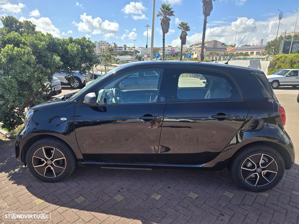 Smart ForFour Business Solution - 8