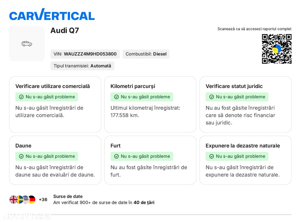 Audi Q7 3.0 TDI quattro Tiptronic - 40