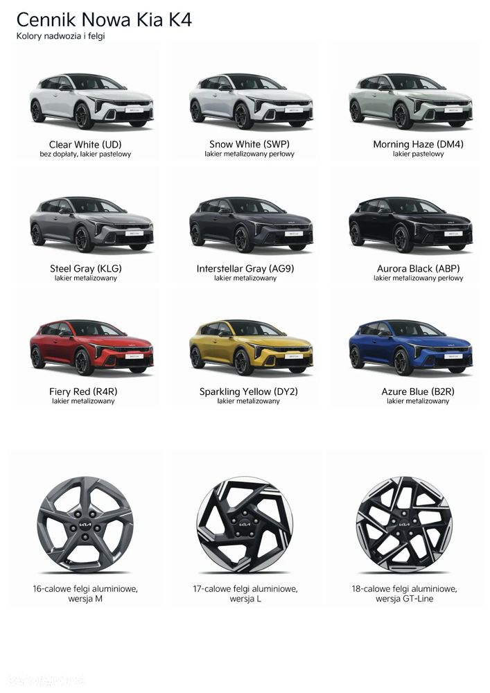 Kia Inny - 10