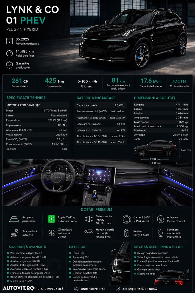 Lynk&Co 01 - 6