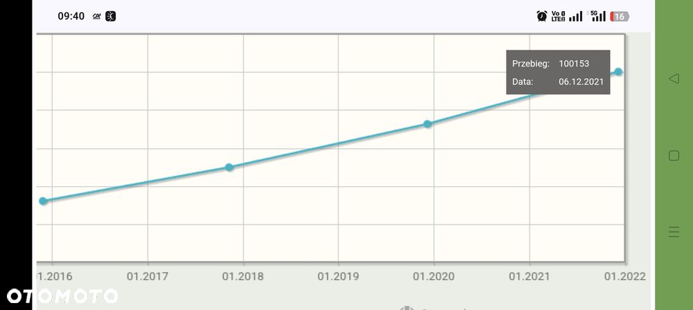 Chevrolet Cruze 1.8 LT - 35