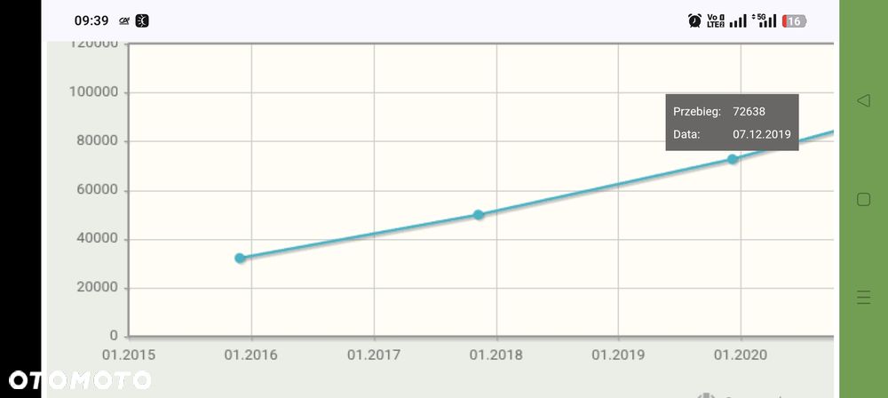 Chevrolet Cruze 1.8 LT - 34