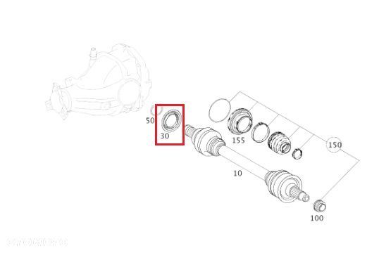 MERCEDES WIELE MODELI Pierscien wewnetrzny polosi - 2