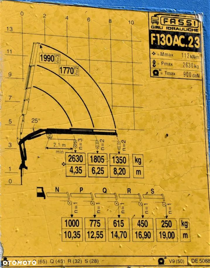 Renault Premium 320 DXI*Skrzynia 8,30m*FASSI F130A - 8