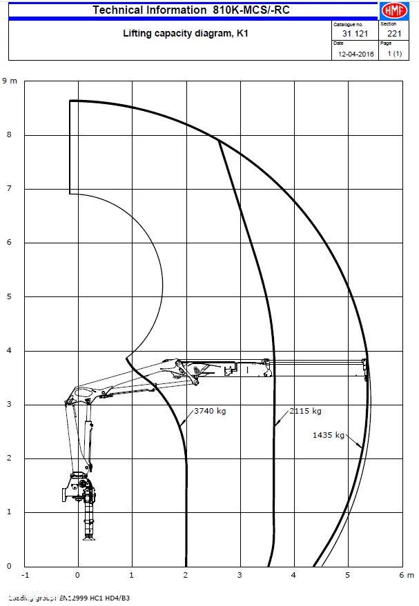 MAN TGM BL 4x2 HDS HMF 810-K1 MCS + nowy żuraw kran crane - 12