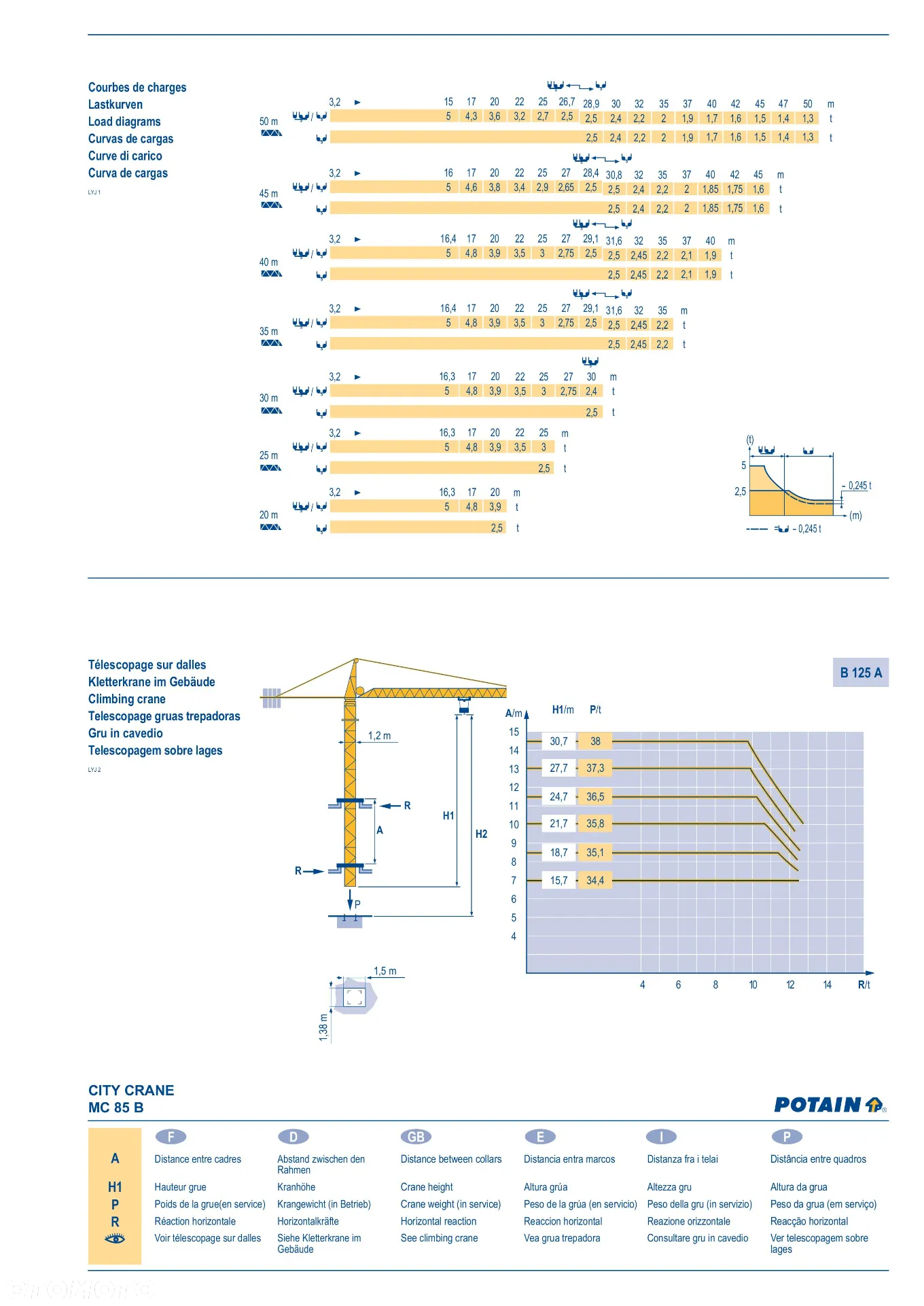 Potain MC 85A - 6