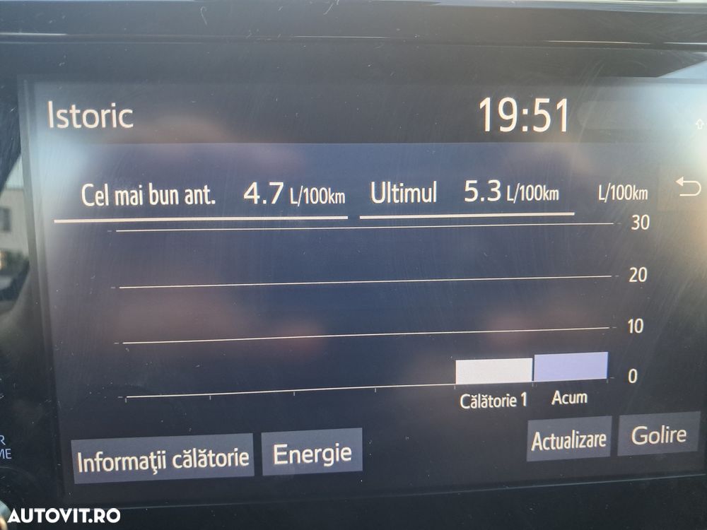 Toyota Yaris - 10