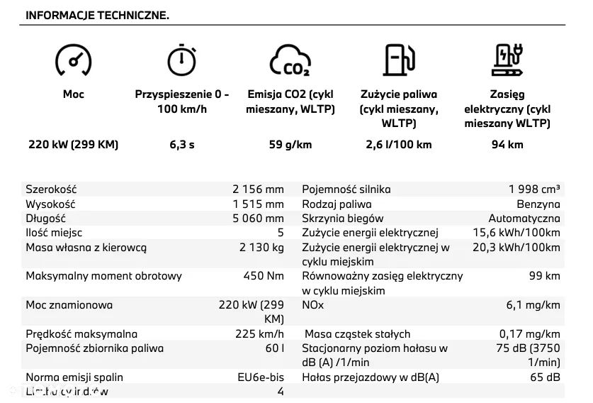 BMW Seria 5 530e xDrive PHEV M Sport - 11