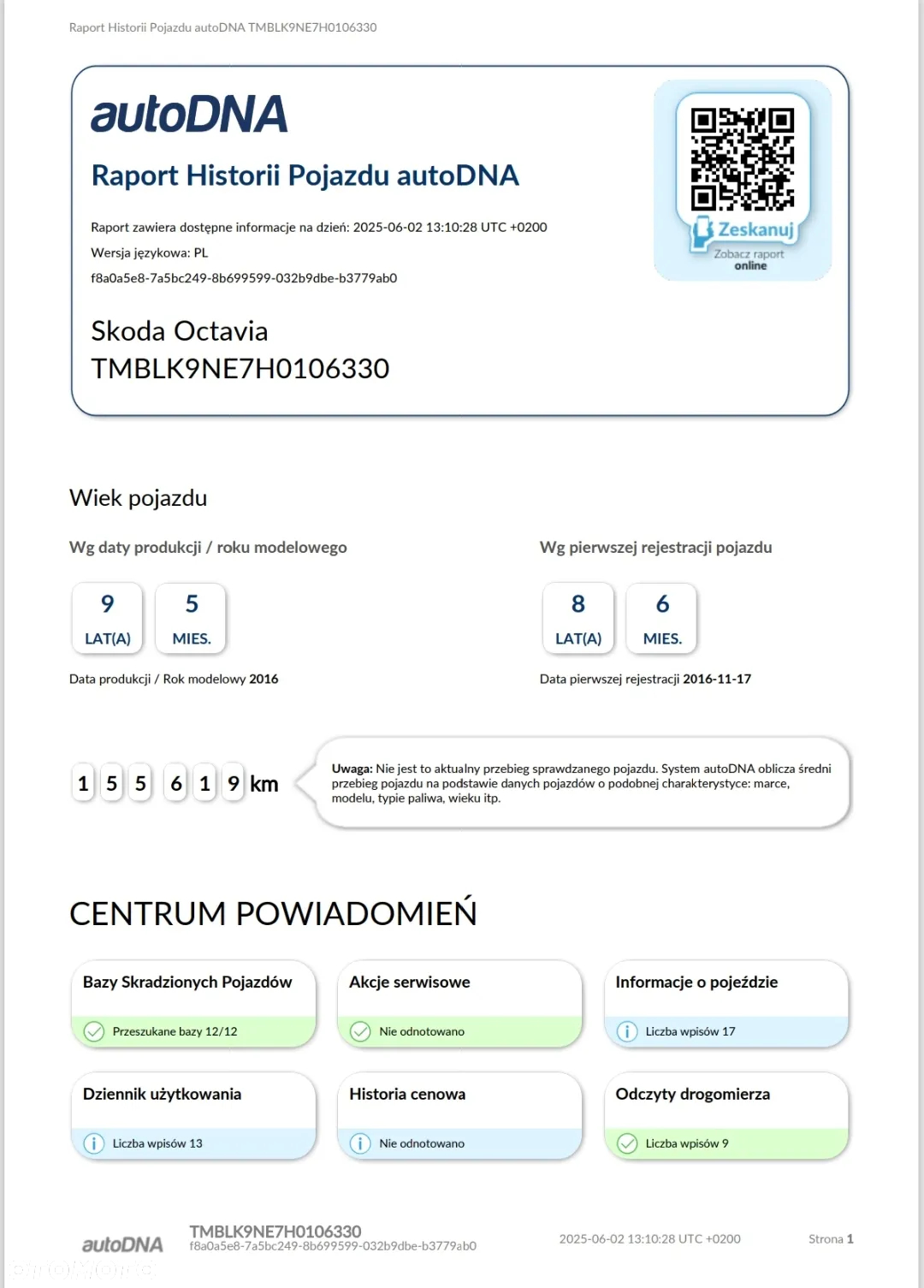Skoda Octavia 2.0 TDI 4x4 Style DSG - 9