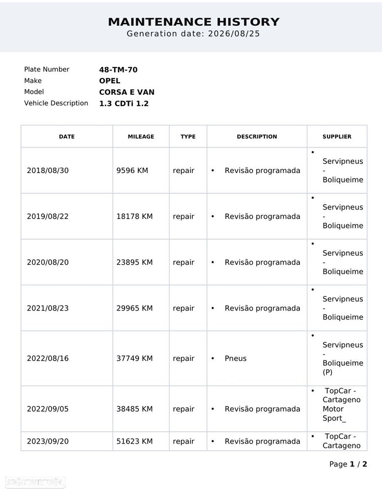 Opel Corsa VAN “ 79.000 KMS “ - 14
