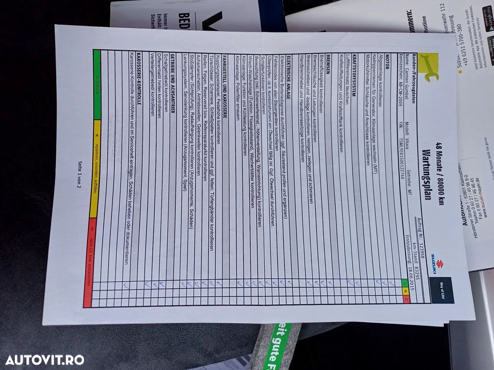 Suzuki Vitara 1.6 DDIS (4x4) Allgrip Comfort+ - 12