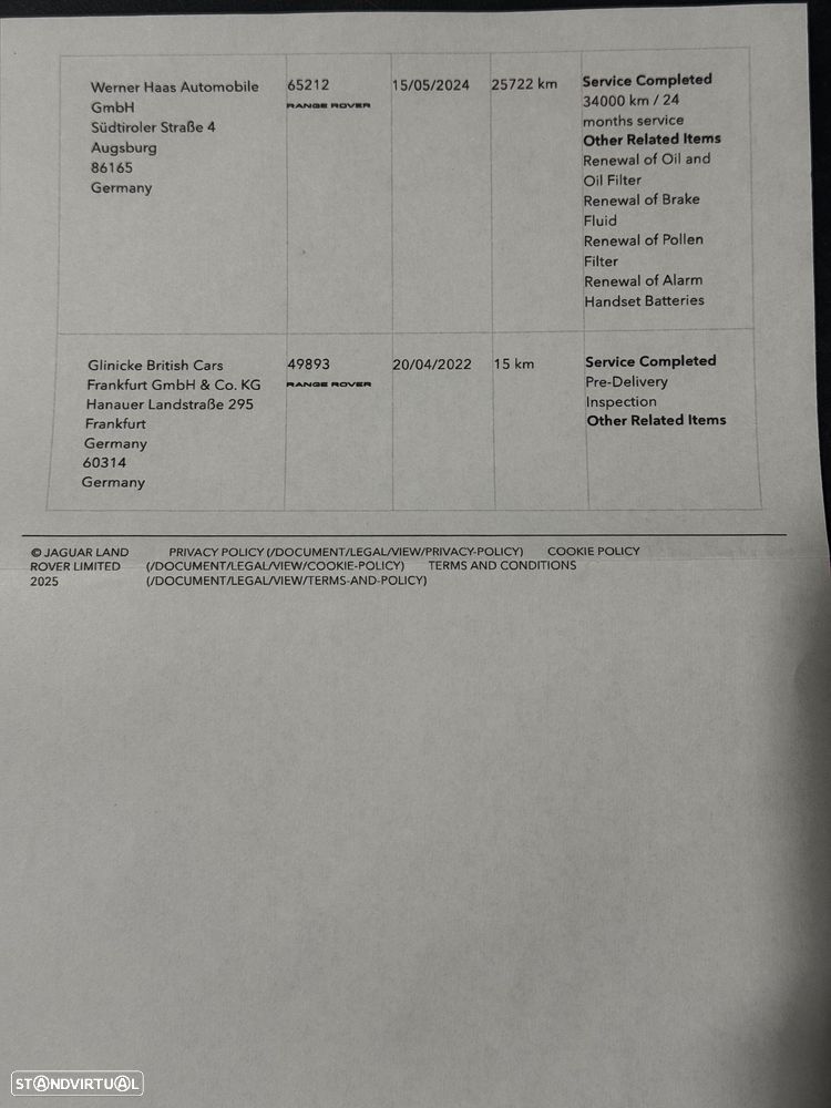 Land Rover Range Rover Velar 2.0 P400e AWD - 32