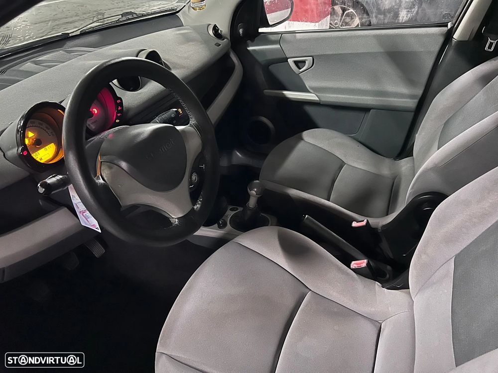 Smart ForFour Passion cdi 68 - 5