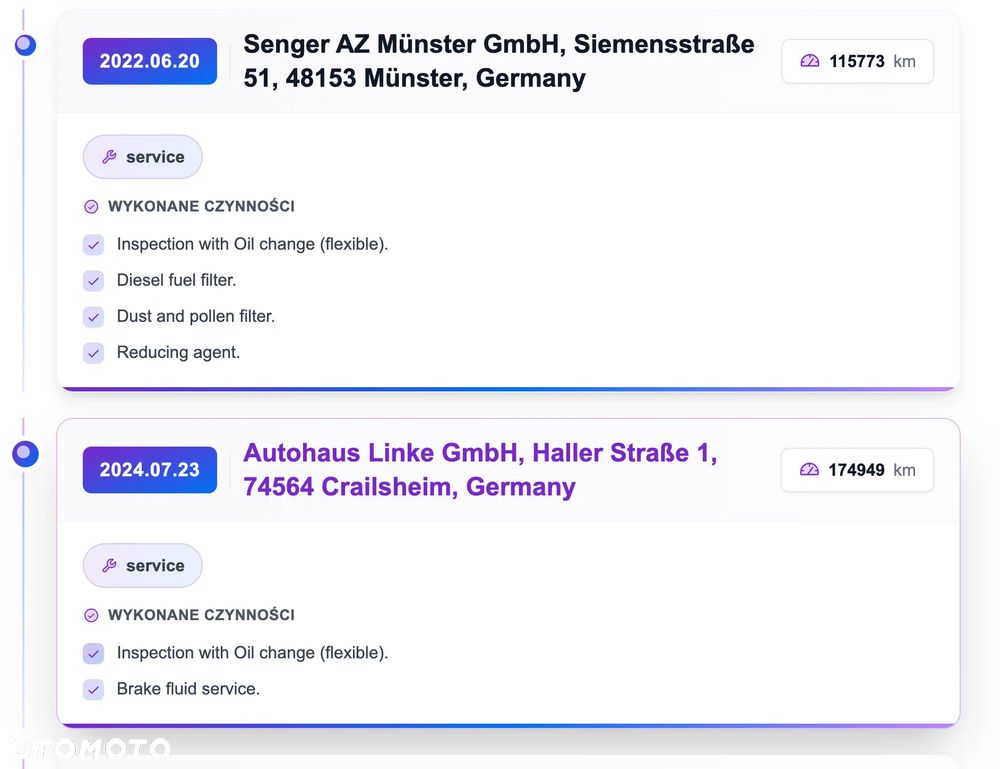 Audi A4 Avant 2.0 TDI - 26