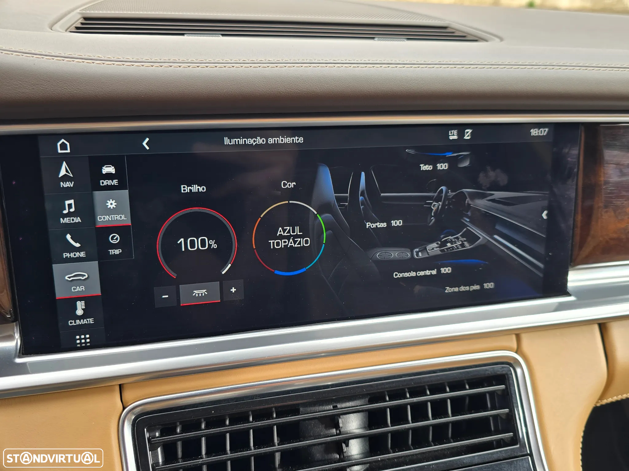 Porsche Panamera Standard - 10