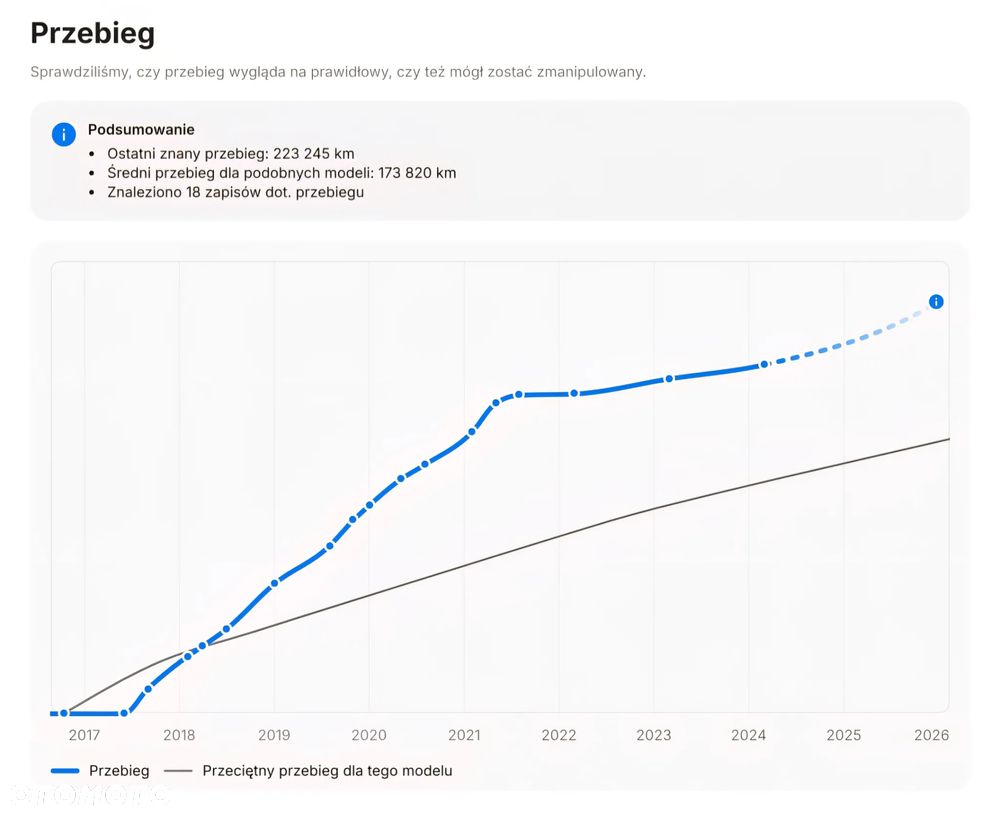 Renault Talisman ENERGY dCi 130 EDC INTENS - 35