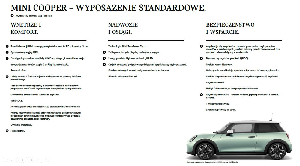 MINI Cooper Classic Trim - 16